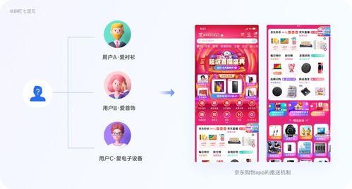 深度解析 工業(yè)互聯(lián)網(wǎng)時(shí)代，如何借私域H5營(yíng)銷設(shè)計(jì)破解流量密碼與數(shù)據(jù)服務(wù)融合之道